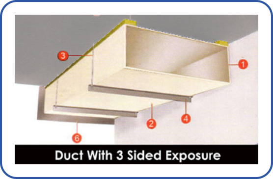 Duct With 3 Sided Exposure